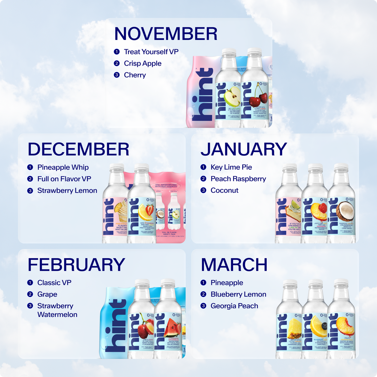 Flavors of the Month Bundle Subscription - November 2026
