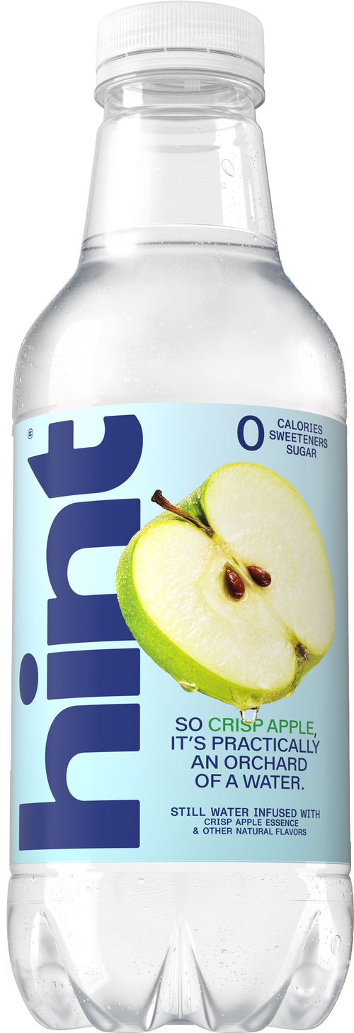 When It Comes to Water, One Size Does Not Fit All  drinkhint.com