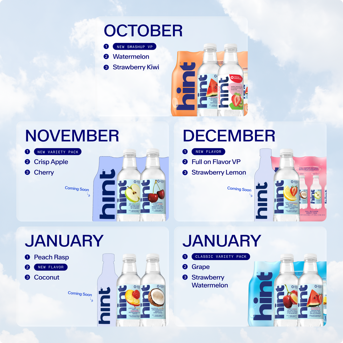 hint® Flavors of the Month Bundle Subscription - October 2026